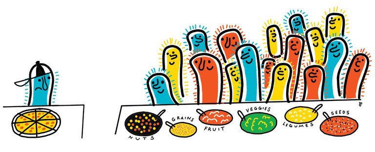 Oh my gut - Jak opravit zpomalený metabolismus - mikrobiom - přibírání a chutě